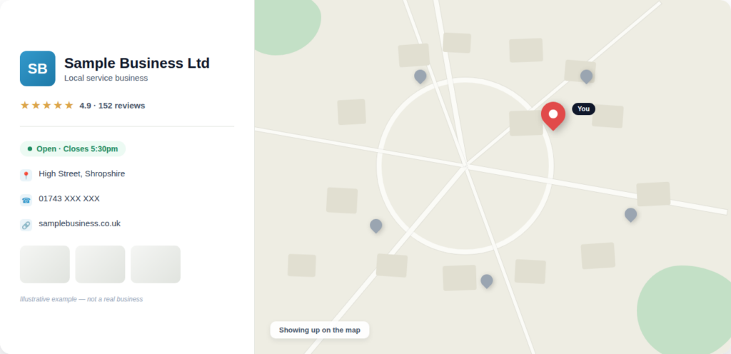 Google Business Profile hero mockup